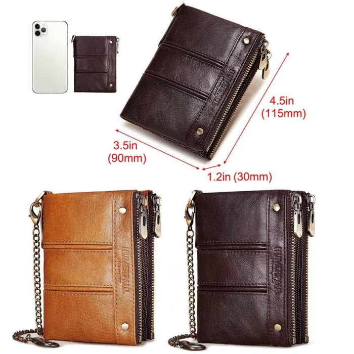 Rfid Protected Double Zip Mens Coin Purse