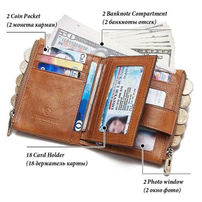 Rfid Protected Leather Wallet For Men