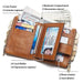 Rfid Protected Leather Wallet For Men