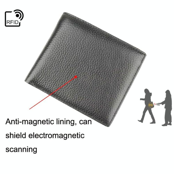 Rfid Protected Mens Leather Coin Wallet
