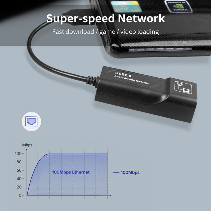 Usb To Rj45 10 100 Mbps Ethernet Adapter
