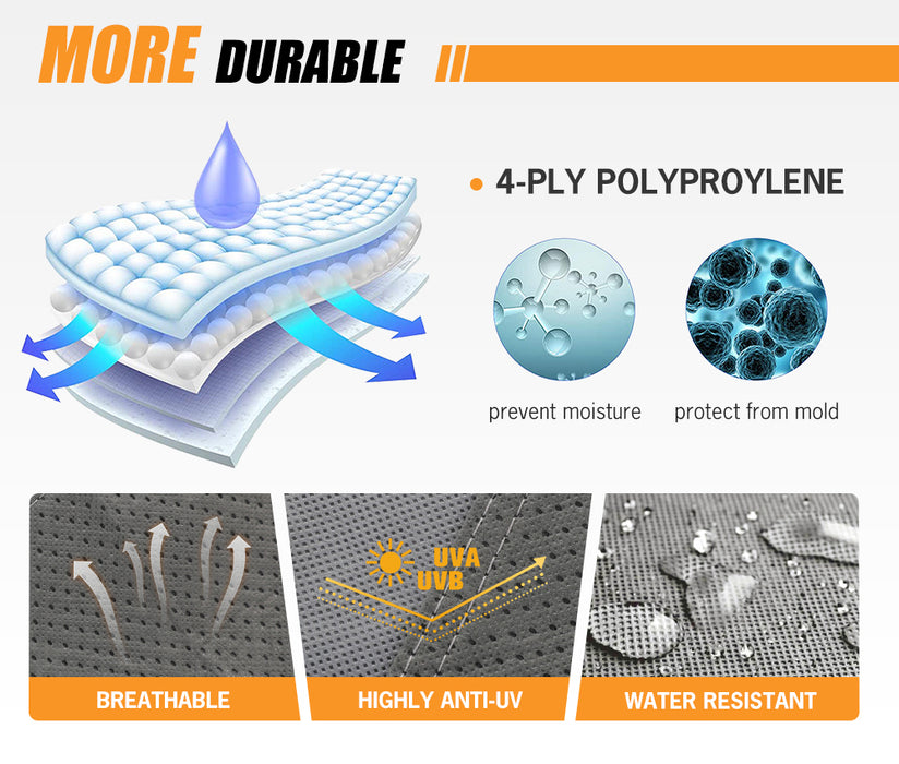 16-18Ft Caravan Cover Campervan 4 Layer Heavy Duty Uv Carry Bag Covers