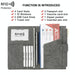 Secure Rfid Multi Card Travel Document Bag