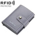 Secure Rfid Pop Up Card Wallet With Metal Shell