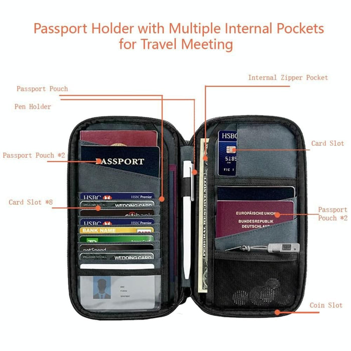 Secure Rfid Travel Passport And Card Holder
