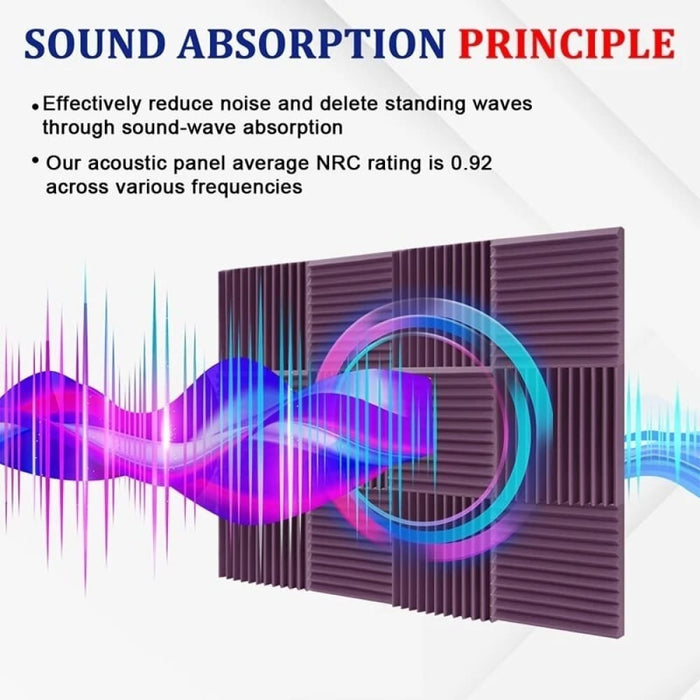 Self Adhesive Sound Absorbing Panel 12 Pcs House Isolation