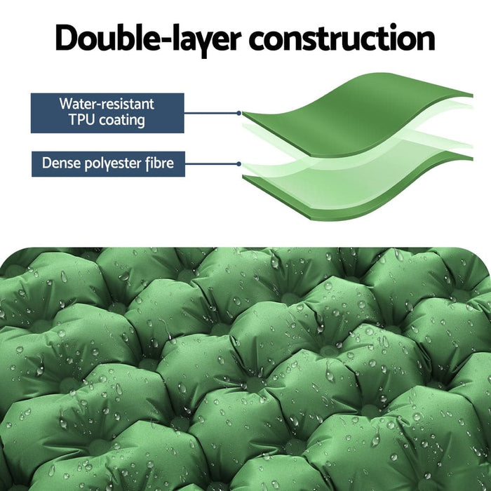 Goslash Picks Self Inflating Mattress Camping Sleeping Mat