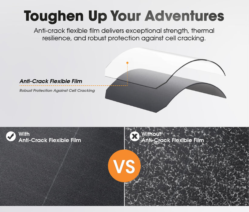 12V 260W Folding Solar Blanket Flexible Blanket Kit Camping Charging