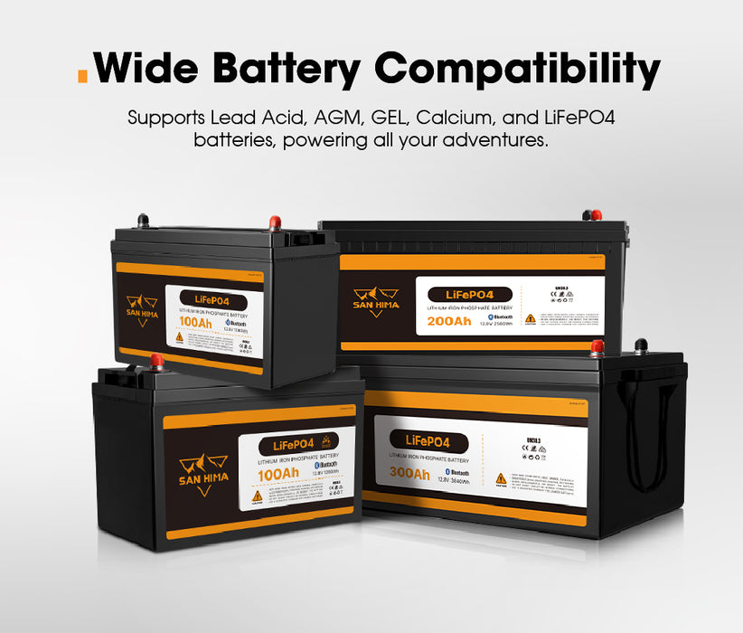 12V 360W Folding Solar Blanket Flexible Blanket Kit Camping Charging