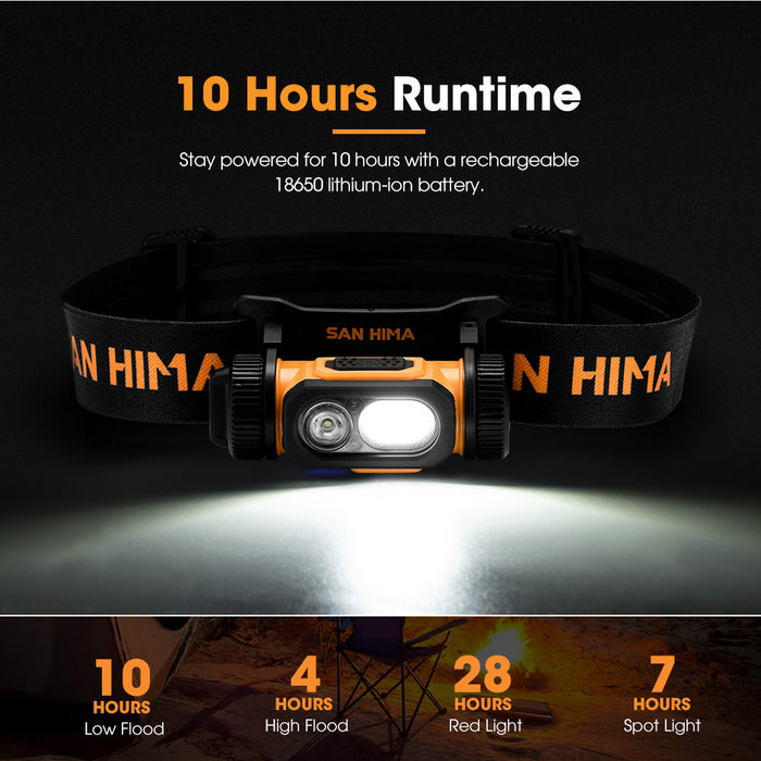 Cob Led Head Torch Headlight Camping Rechargeable Headlamp Waterproof
