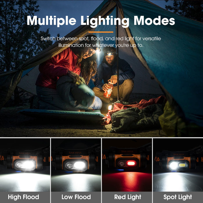 Cob Led Head Torch Headlight Camping Rechargeable Headlamp Waterproof