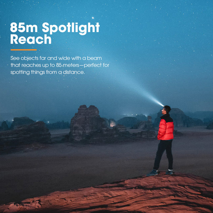 Cob Led Head Torch Headlight Camping Rechargeable Headlamp Waterproof