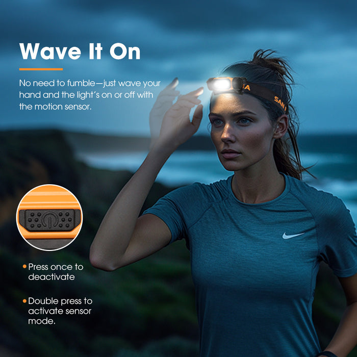 Cob Led Head Torch Headlight Camping Rechargeable Headlamp Waterproof