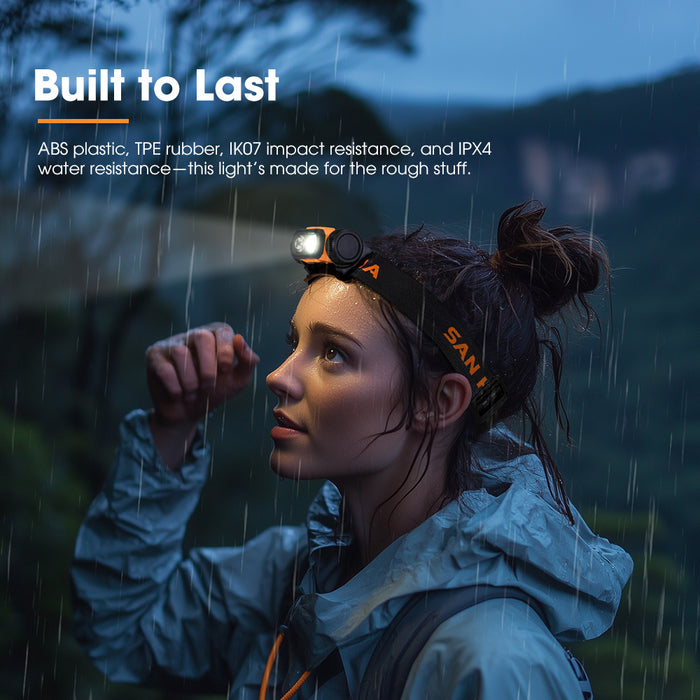 Cob Led Head Torch Headlight Camping Rechargeable Headlamp Waterproof