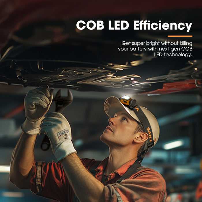 Cob Led Head Torch Headlight Camping Rechargeable Headlamp Waterproof