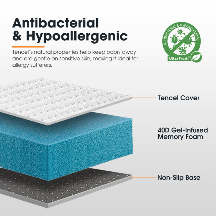 Caravan Mattress Topper Queen Long Size Mat Rv Bed