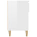 Shoe Cabinet Glossy Look White 102x36x60 Cm Engineered Wood