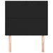 Single Size Headboards 2 Pcs Black 100x5x78/88 Cm Faux