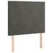 Single Size Headboards 2 Pcs Dark Grey 100x5x78/88 Cm