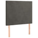 Single Size Led Headboard Dark Grey 100x5x118/128 Cm Velvet
