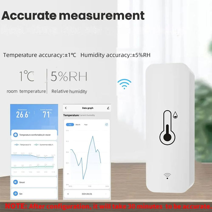 Smart Wifi Temp Humidity Sensor For Home