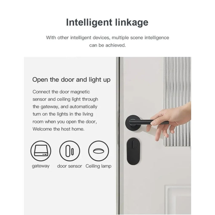 Smart Zigbee Hub for Alexa and Google Home