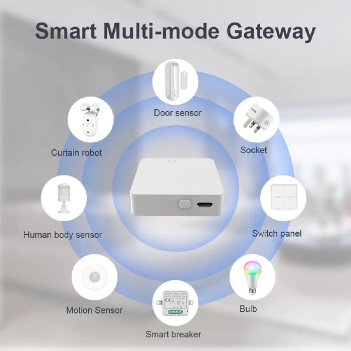 Smart Zigbee Hub For Alexa And Google Home