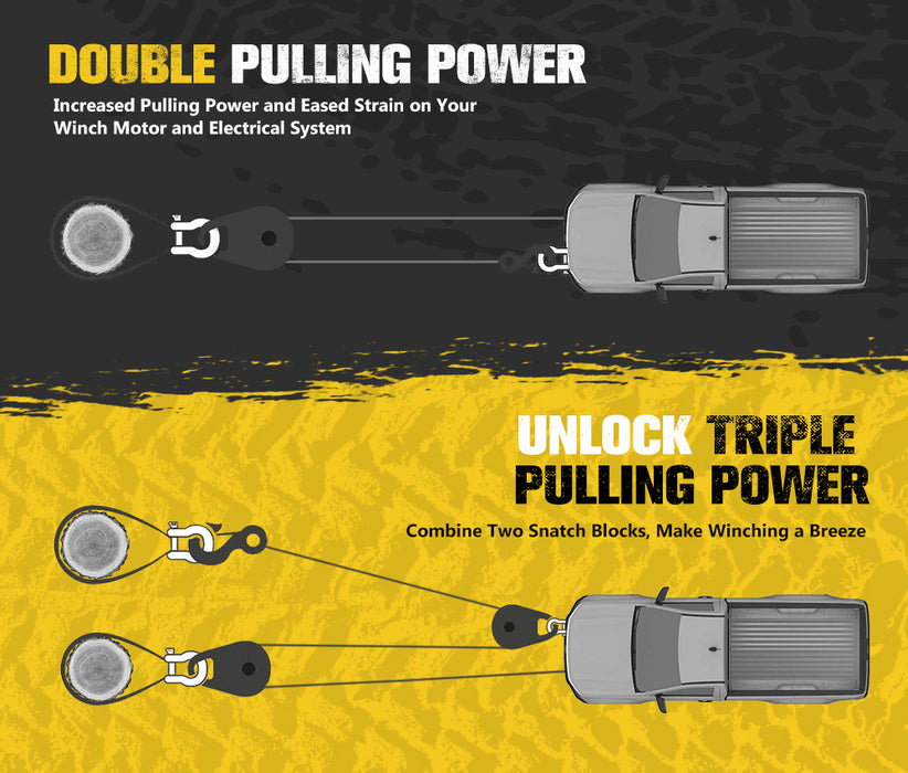 10 Ton Recovery Snatch Block Heavy Duty Rated Pulley 4Wd Offroad