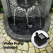 Solar Fountain Water Feature Wall Mount Garden Fountains