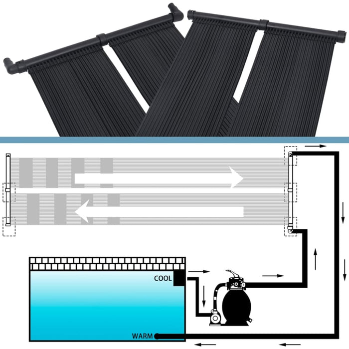 Solar Pool Heater Panel 2 Pcs 80x310 Cm Tbikllo