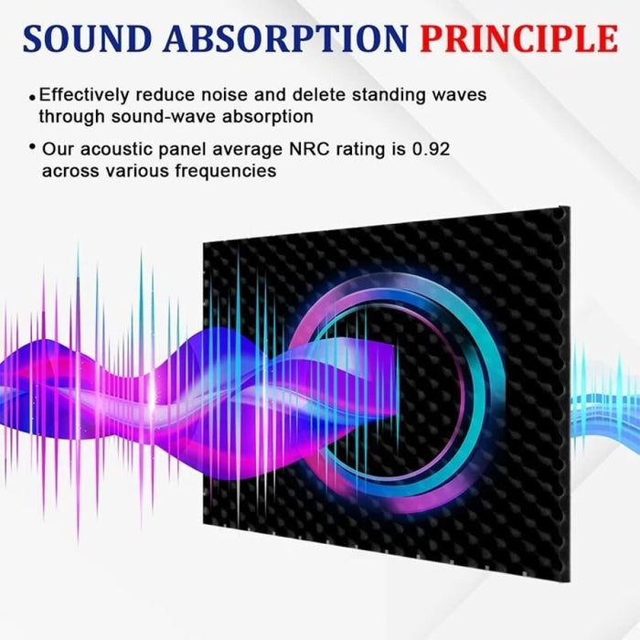 Sound Absorption Treatment Panel 6/12/24pcs Egg Crate