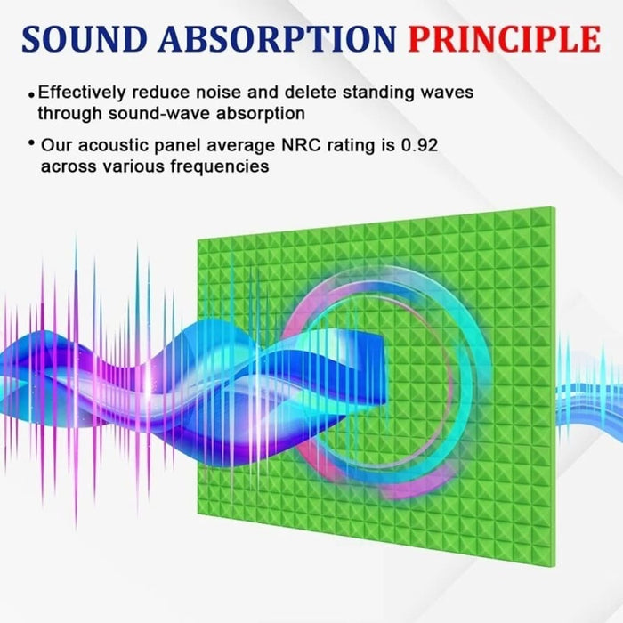 Soundproofing Foam Panels 12 Pcs Sound Treatment For Music