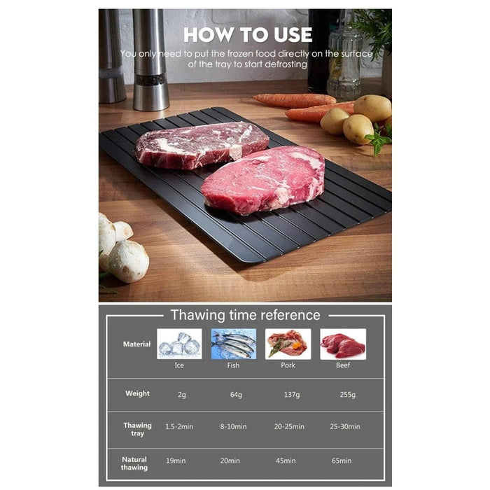 Non-stick Coated Defrosting Large Thawing Plate with Drip