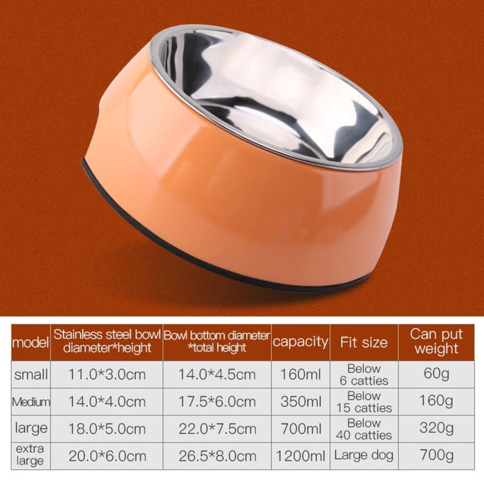 Nz Stock_pet Bowls Dog Food Water Feeder Stainless Steel
