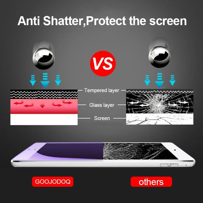 Nz Stock_tempered Glass Screen Protector For Ipad Air 4 10.9
