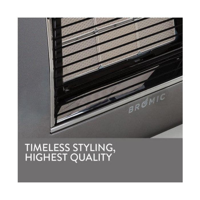 Supaheat Ii Natural Gas Indoor Room Heater Portable Floor