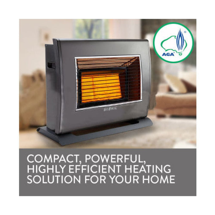 Supaheat Ii Natural Gas Indoor Room Heater Portable Floor