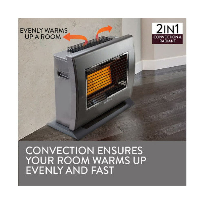 Supaheat Ii Natural Gas Indoor Room Heater Portable Floor