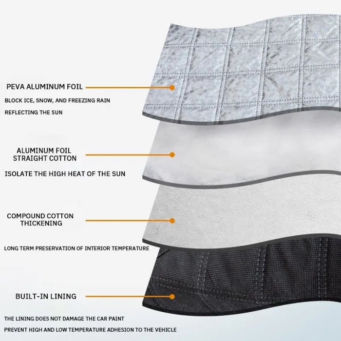 Thickened Car Snow Shield For Frost Prevention