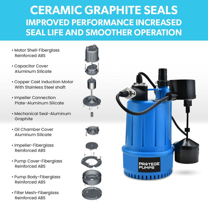 Tight Access Clean/grey Water Submersible Sump Pump