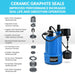 Tight Access Clean/grey Water Submersible Sump Pump