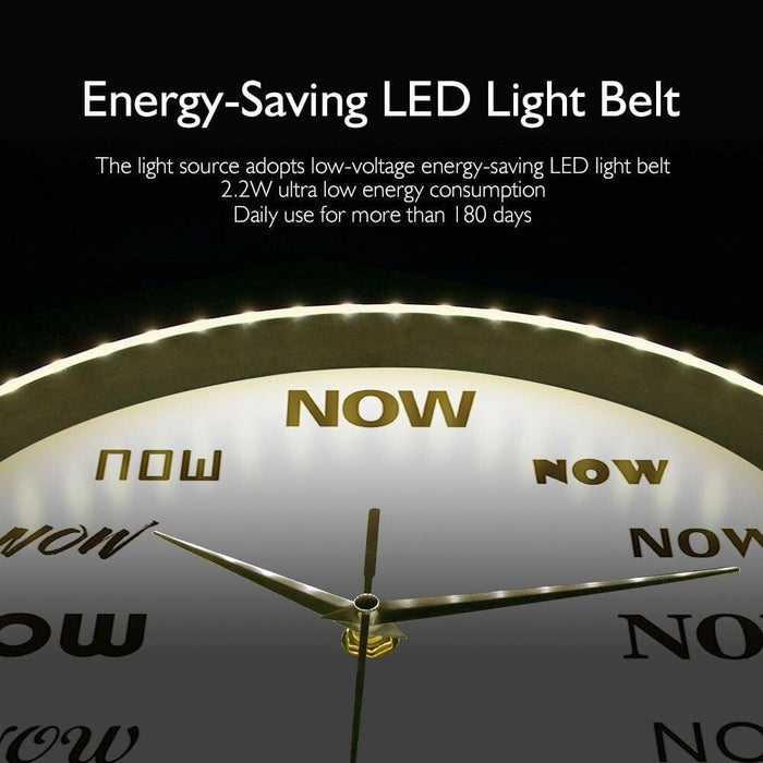 The Time Is Now Wall Clock Glow In Dark Voice Control Silent