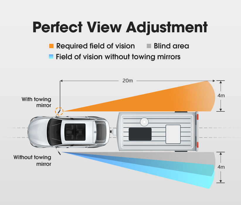 2X Towing Mirrors Clip Universal Multi Trailer Caravan Car Truck Vehicle 4Wd Pair