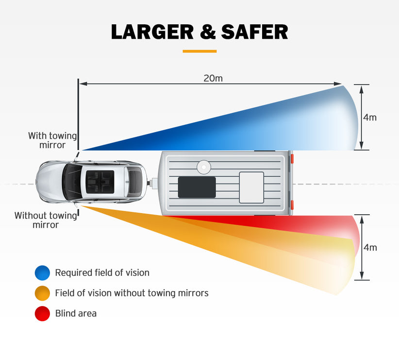 Pair Extendable Towing Mirrors For Isuzu Mu-X My2013-My2019 Black