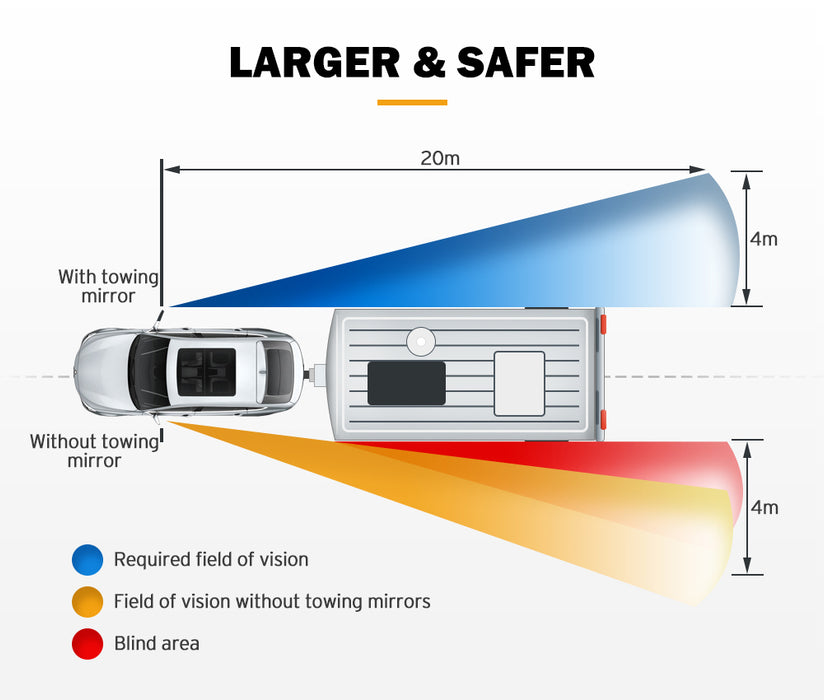 Pair Extendable Towing Mirrors For Toyota Landcruiser 80 1990-1998