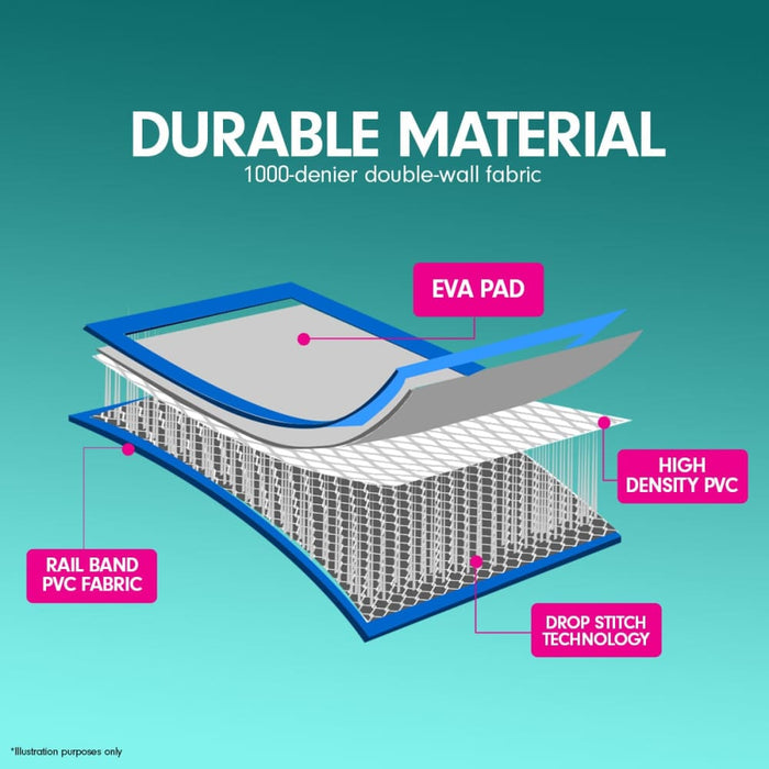 4m x 2m Air Track Gymnastics Mat Tumbling Exercise - Blue