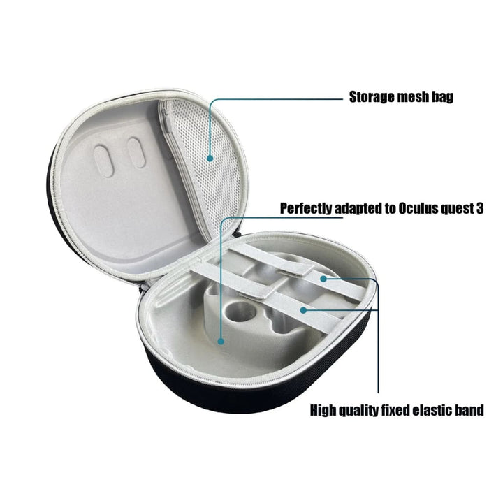 Travel Case for Meta Quest 3 Shockproof and Portable