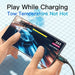 Type c to Cable 100w Pd Fast Charging Charger Usb Display