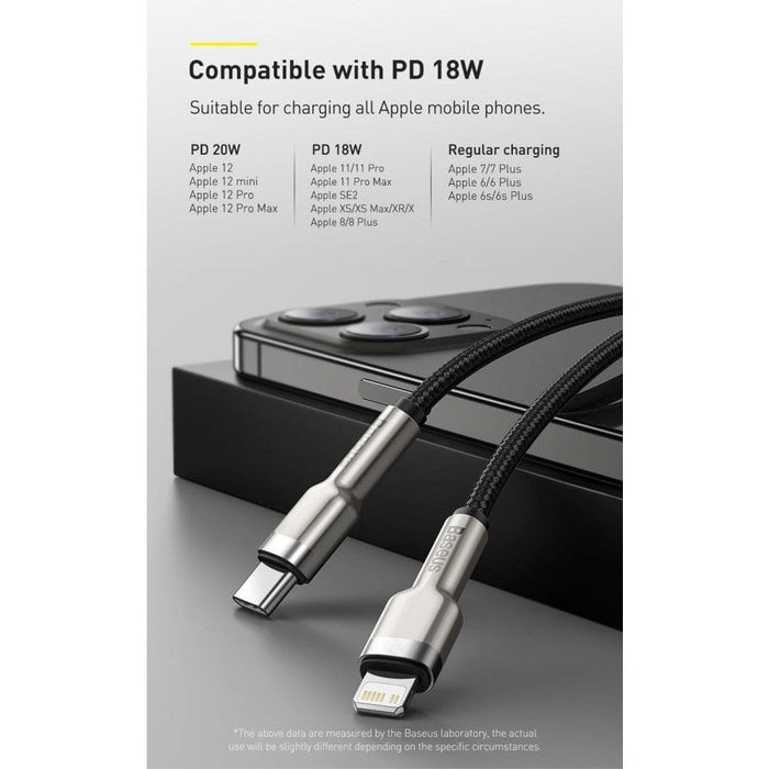 20w Usb Type c Charging Cable For Iphone 12 11 14 13 Pro