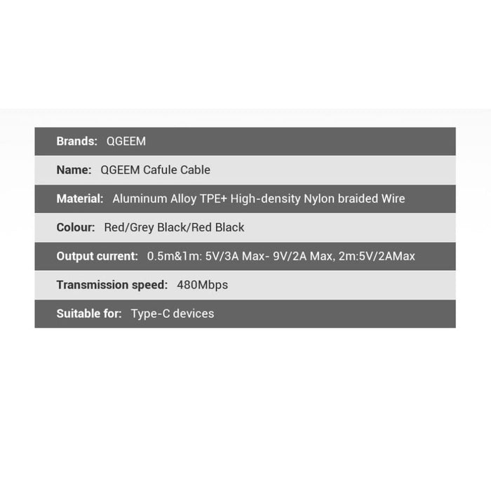 Usb Type c Fast Charging Charger Cable for Samsung Galaxy